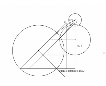 工業(yè)5.0高級(jí)服裝制版師班(學(xué)時(shí)4個(gè)月)